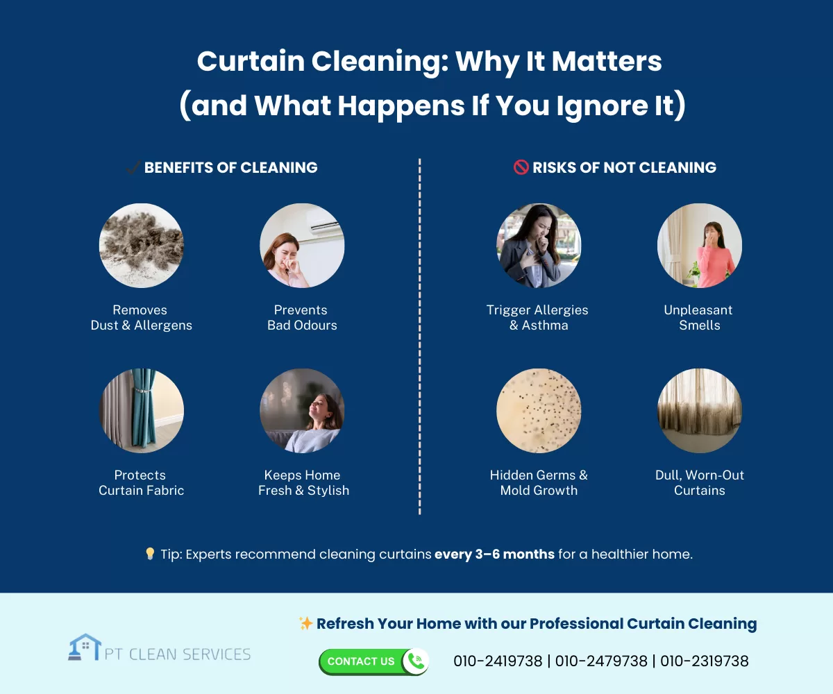 Why it is important to clean your curtain regularly – benefits like removing dust, preventing odours, and risks such as allergies and mold.