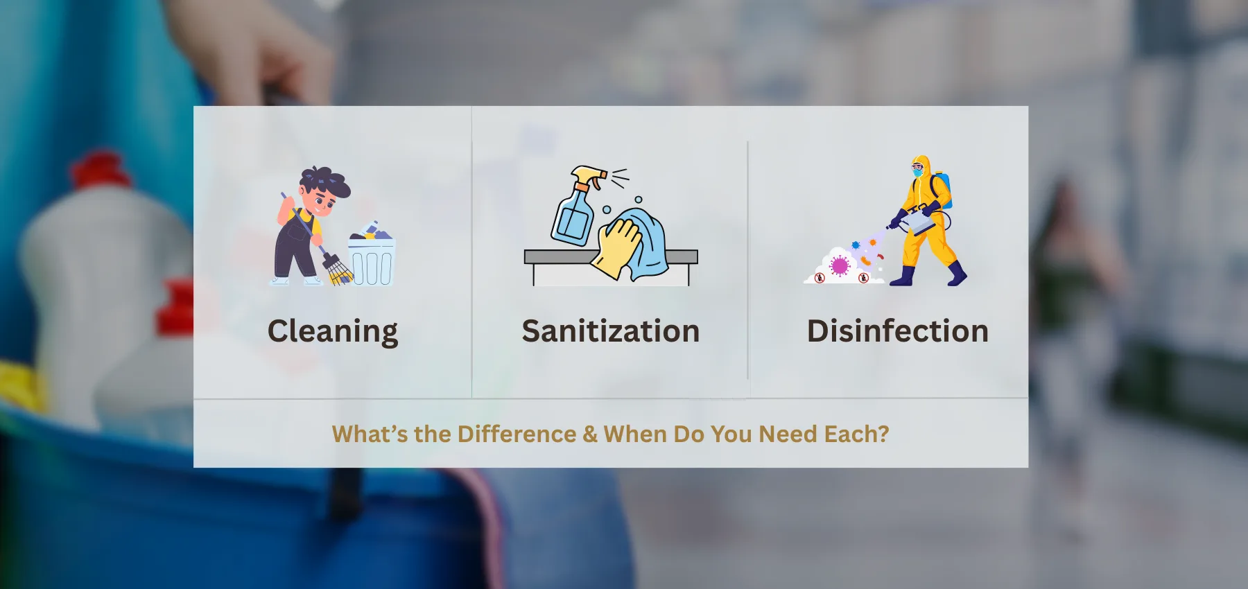 Cleaning vs Sanitization vs Disinfection